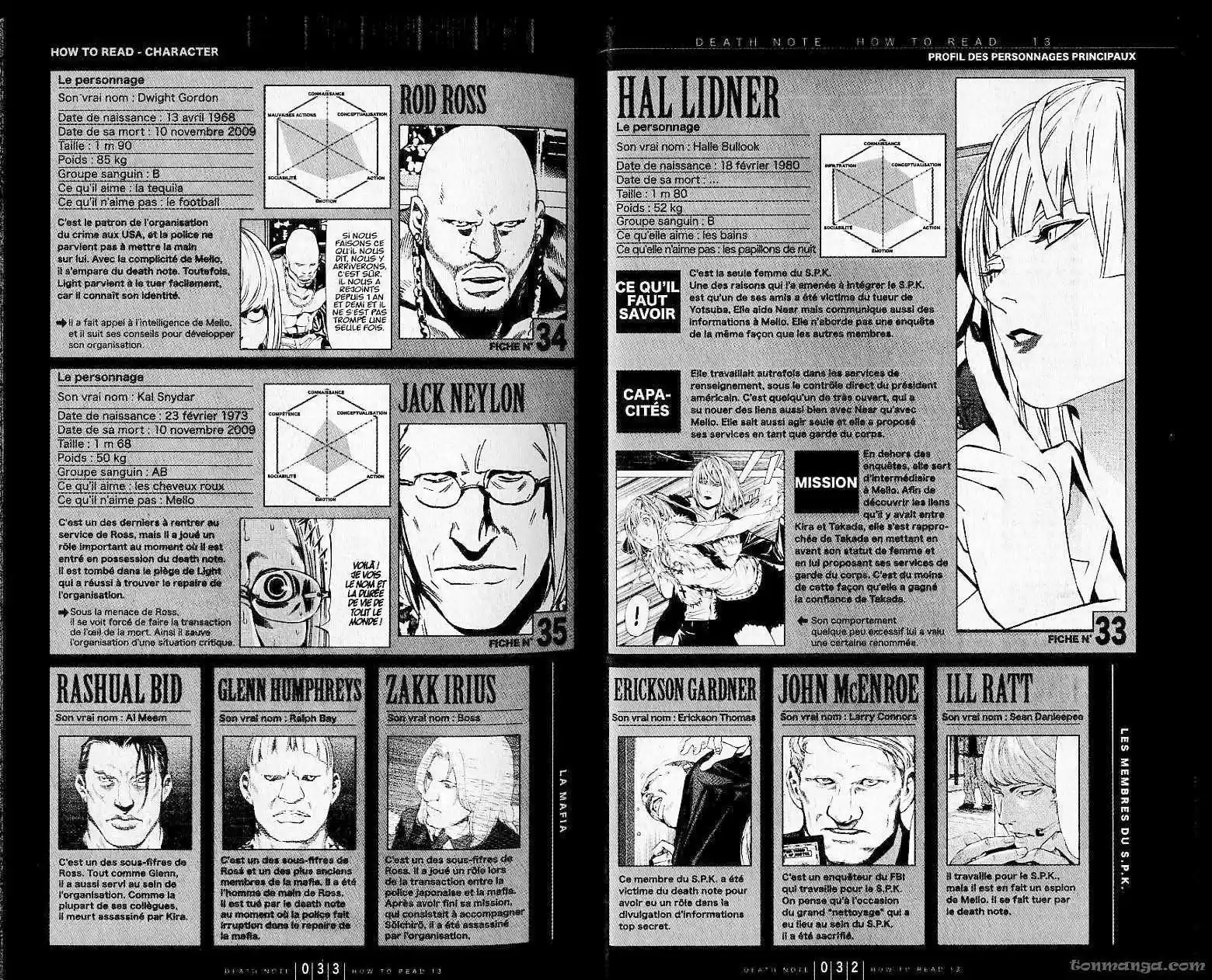 Read Death Note FR Manga Online