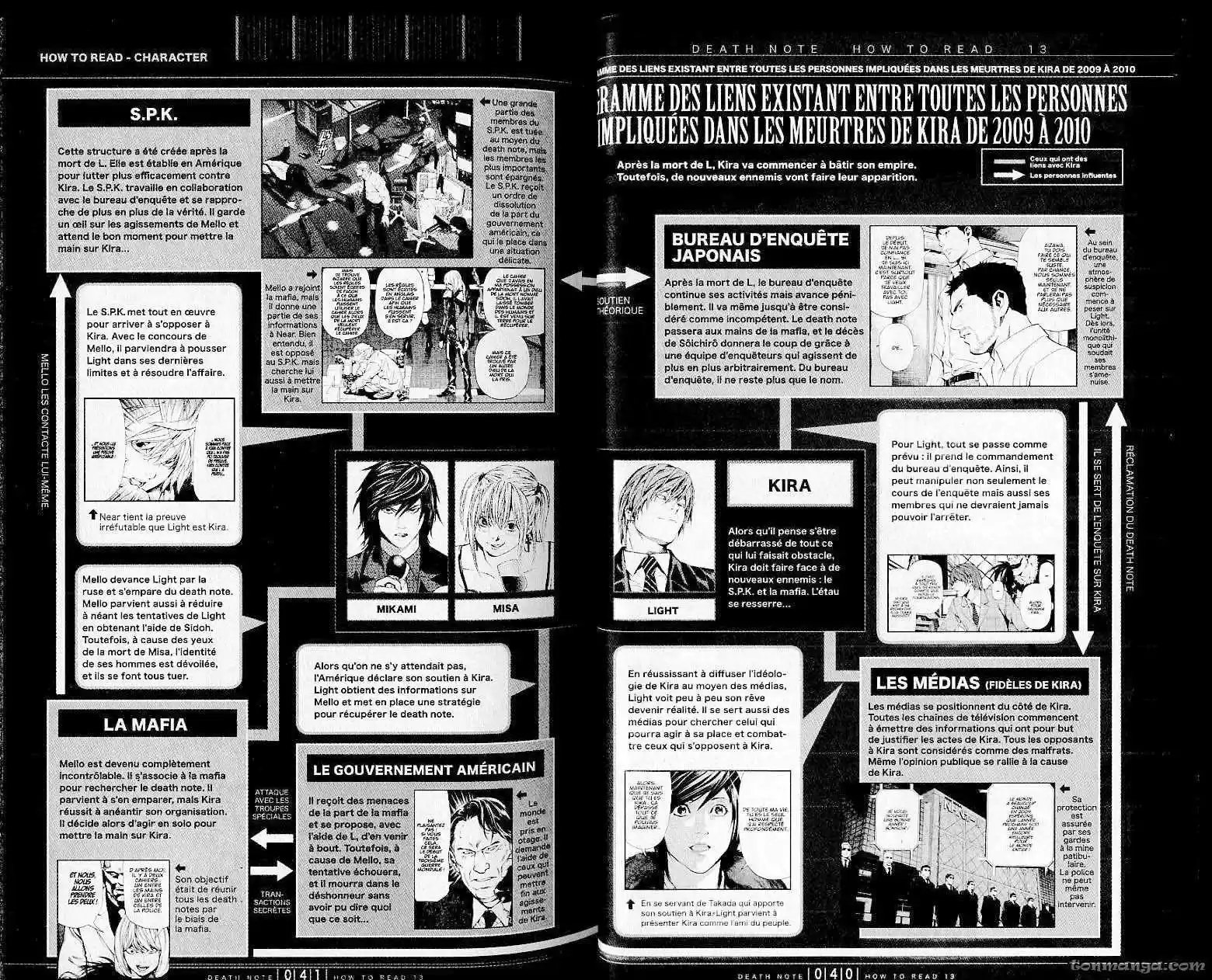 Read Death Note FR Manga Online