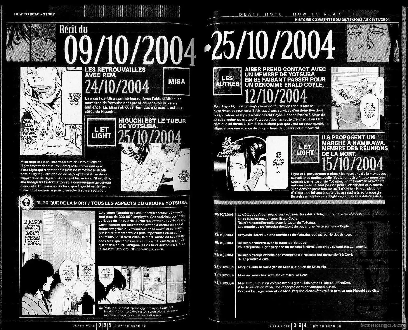Read Death Note FR Manga Online