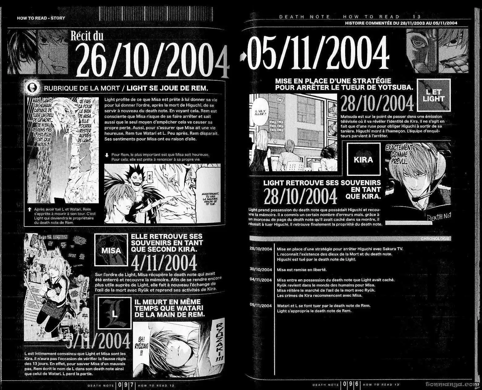 Read Death Note FR Manga Online