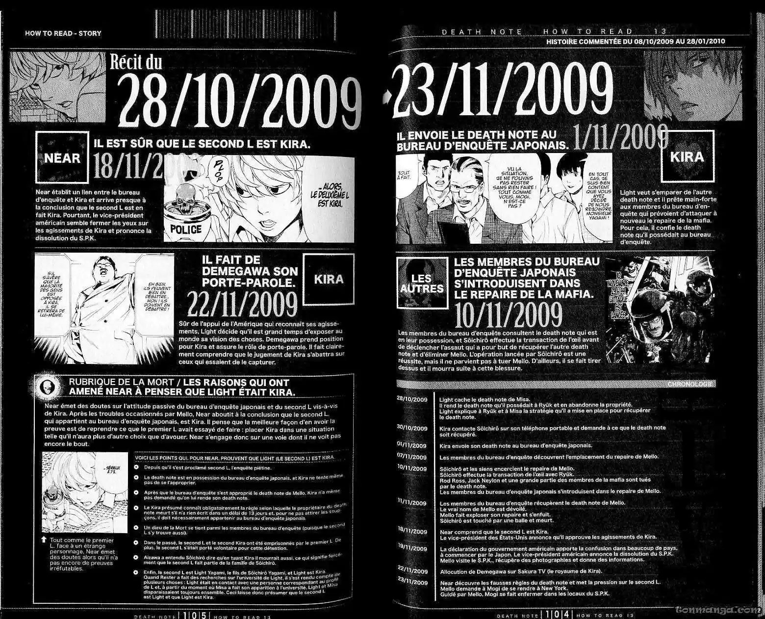 Read Death Note FR Manga Online