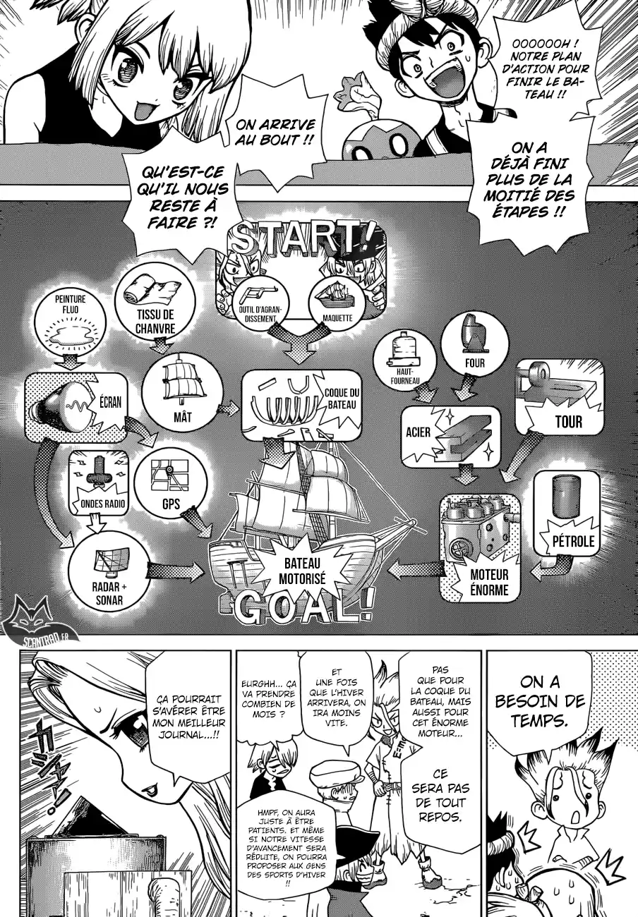 Read Dr. Stone FR Manga Online