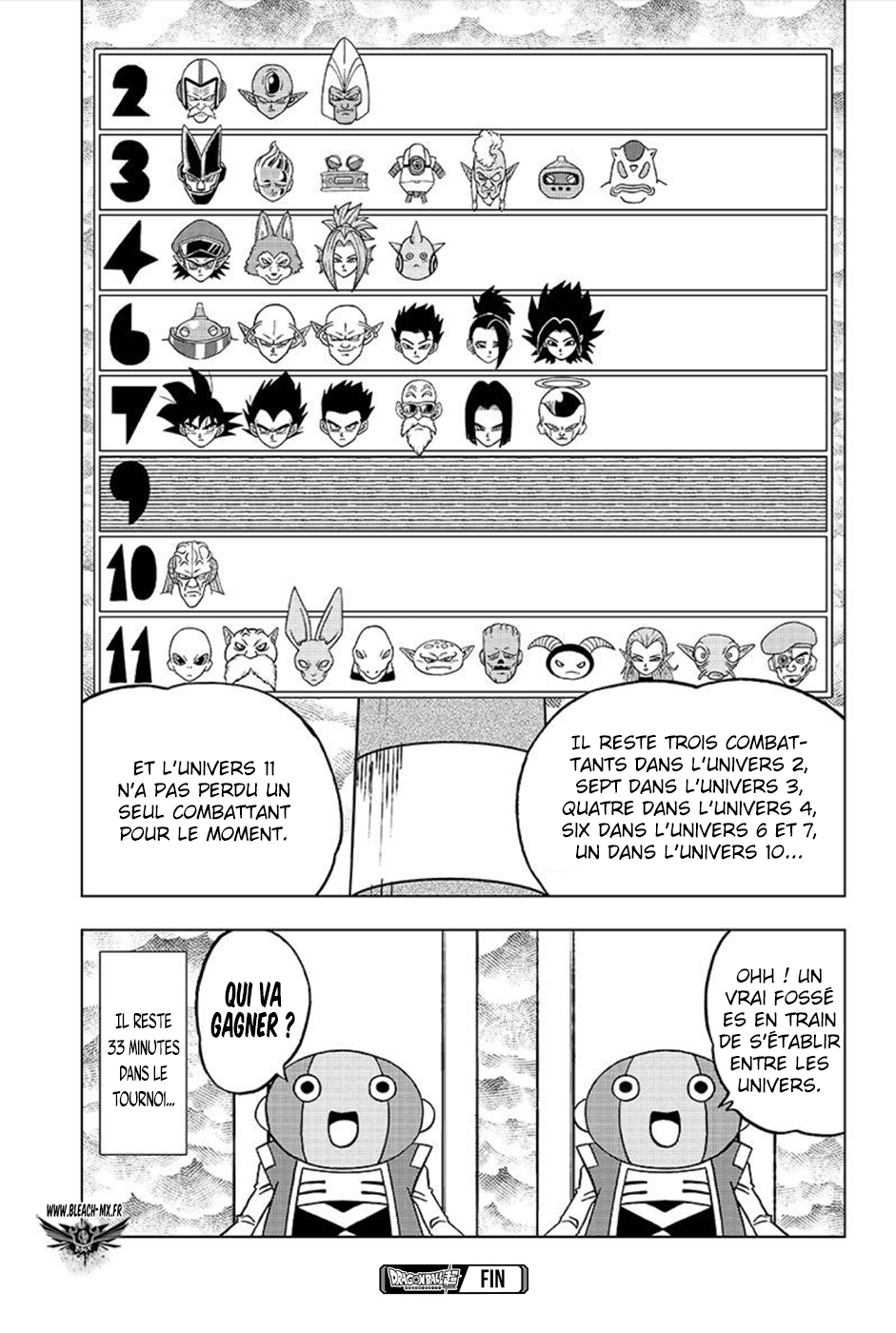 Read Dragon Ball Super FR Manga Online