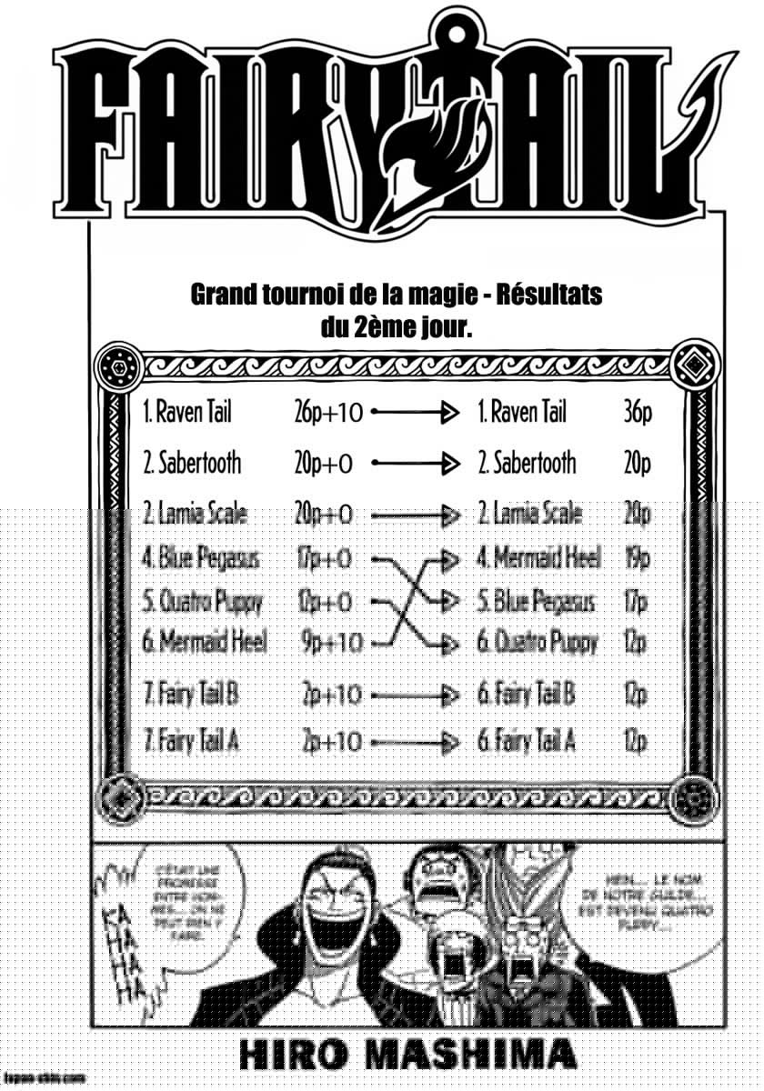 Read Fairy Tail FR Manga Online