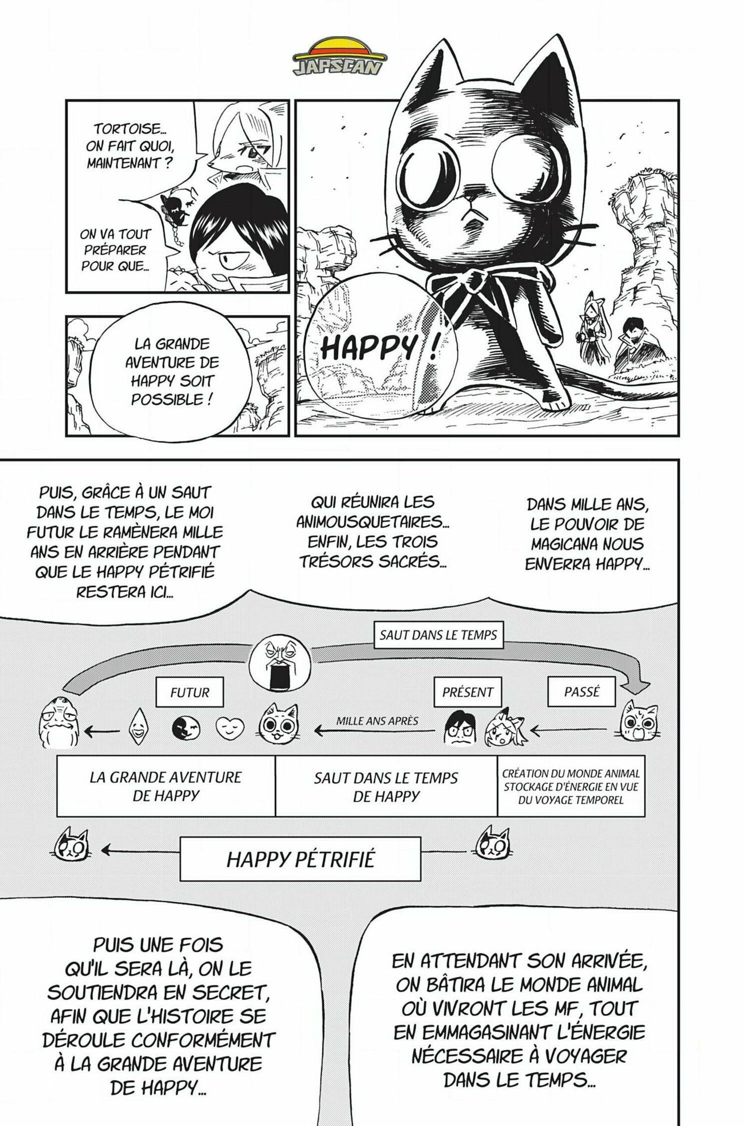Read Fairy Tail FR Manga Online