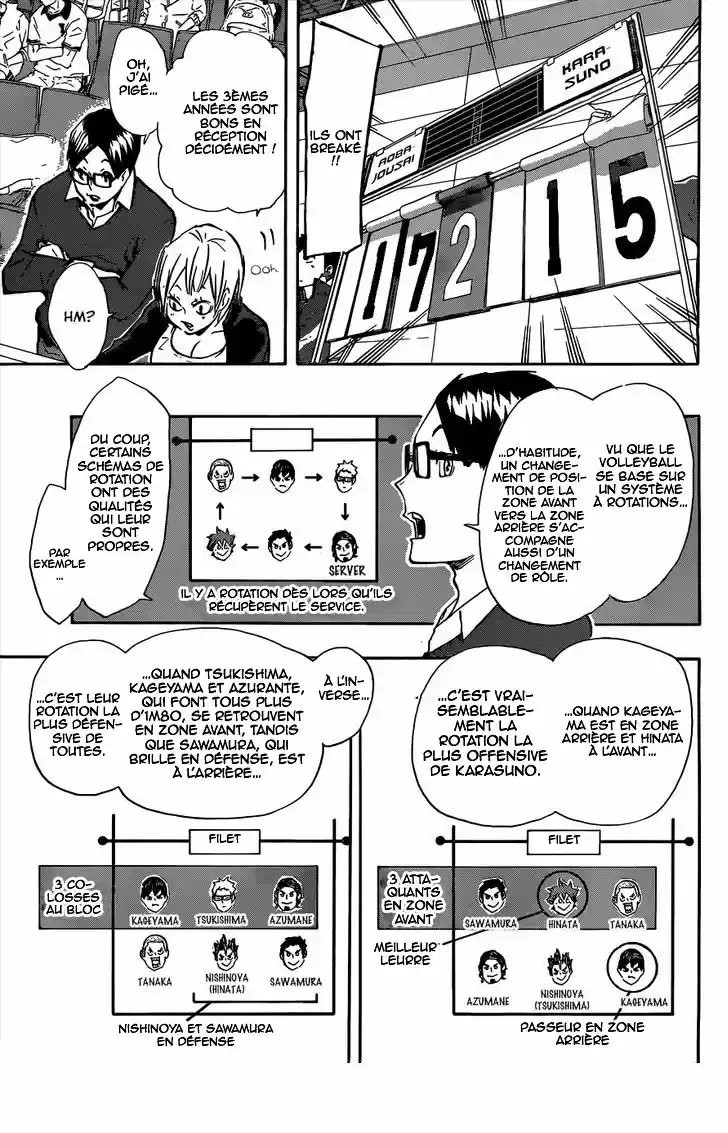 Read Haikyuu FR Manga Online