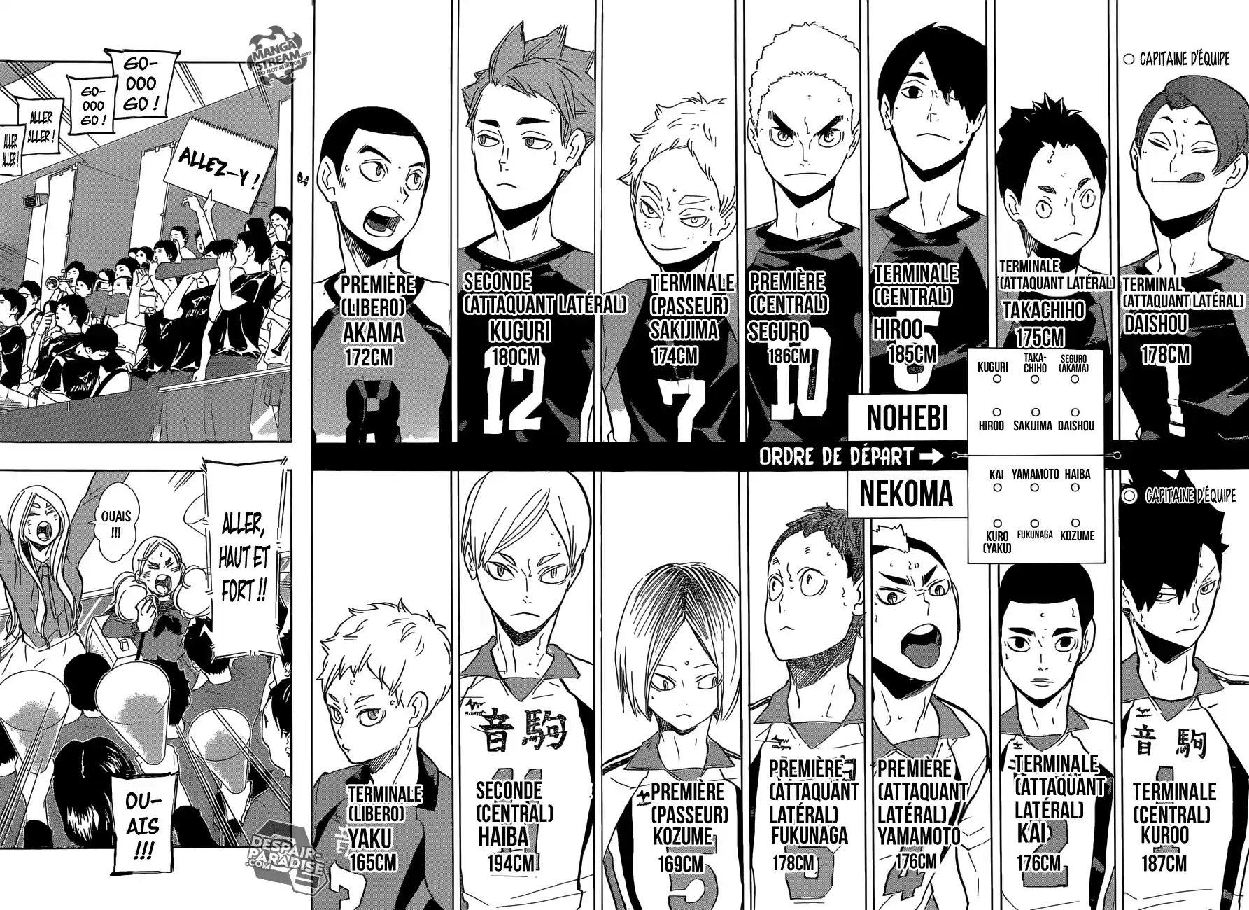 Read Haikyuu FR Manga Online