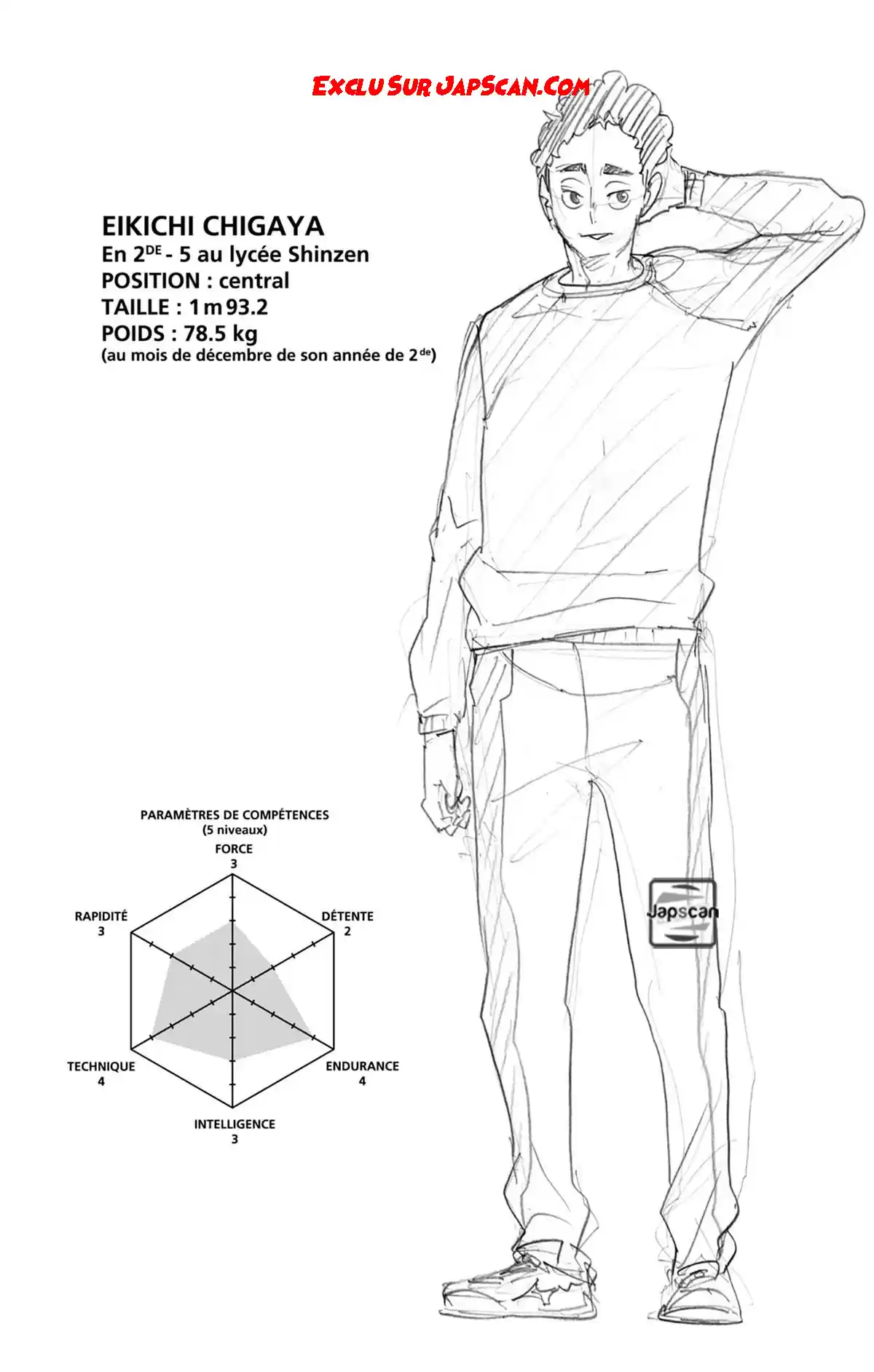 Read Haikyuu FR Manga Online