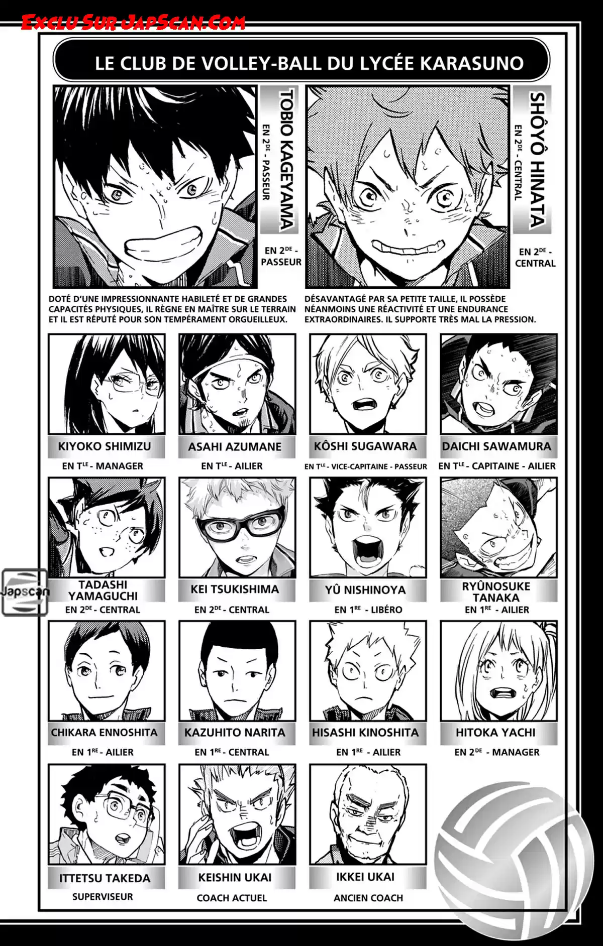 Read Haikyuu FR Manga Online
