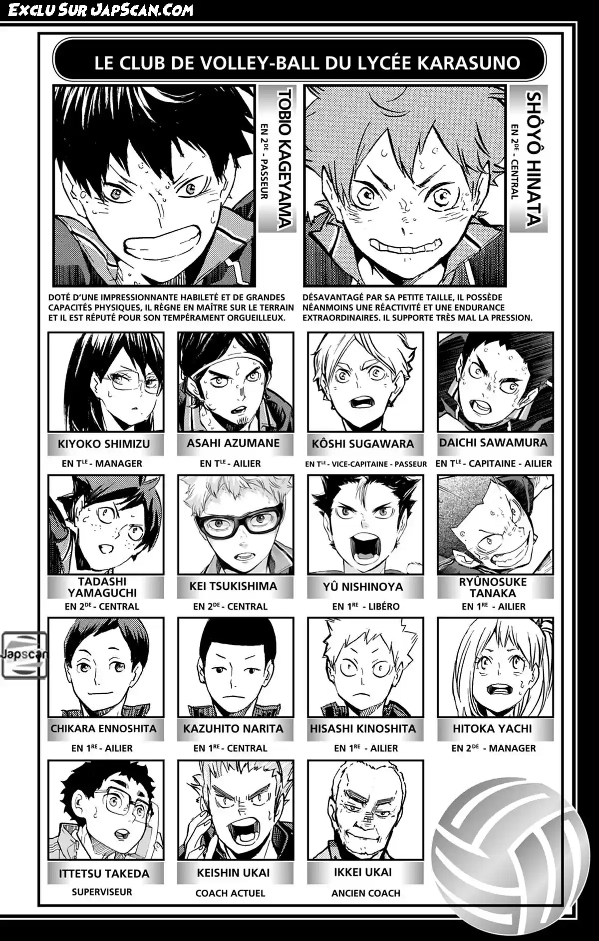 Read Haikyuu FR Manga Online