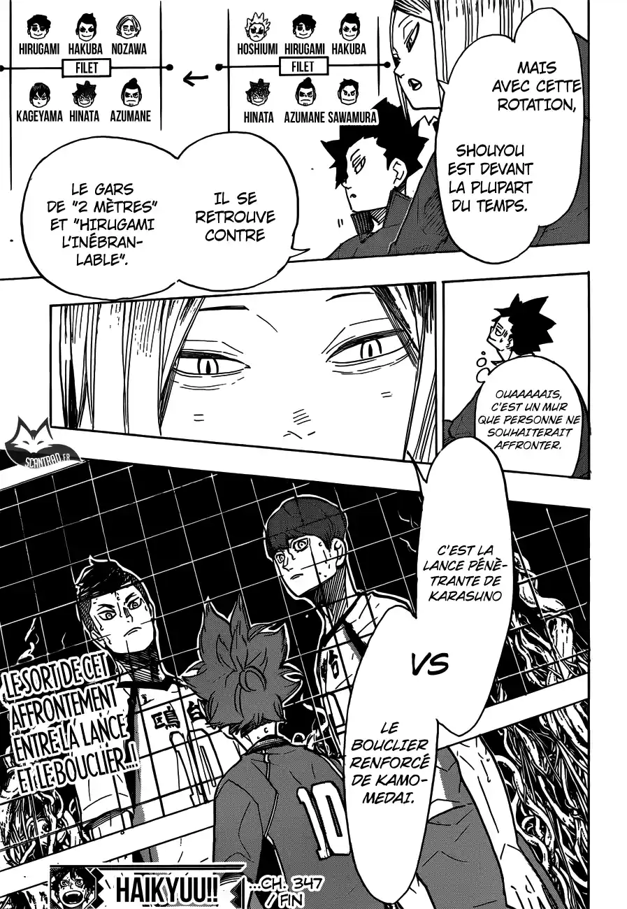 Read Haikyuu FR Manga Online