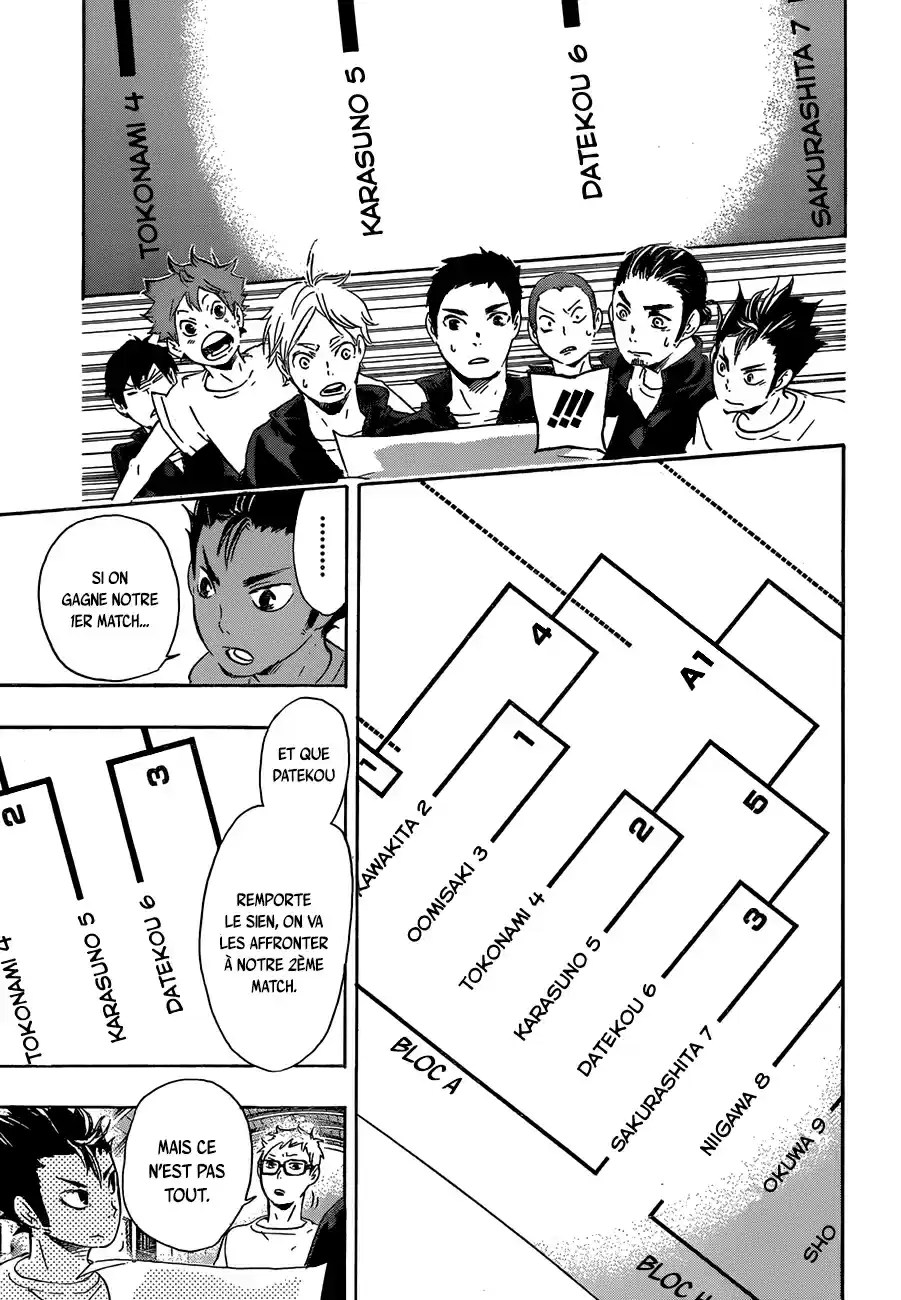 Read Haikyuu FR Manga Online