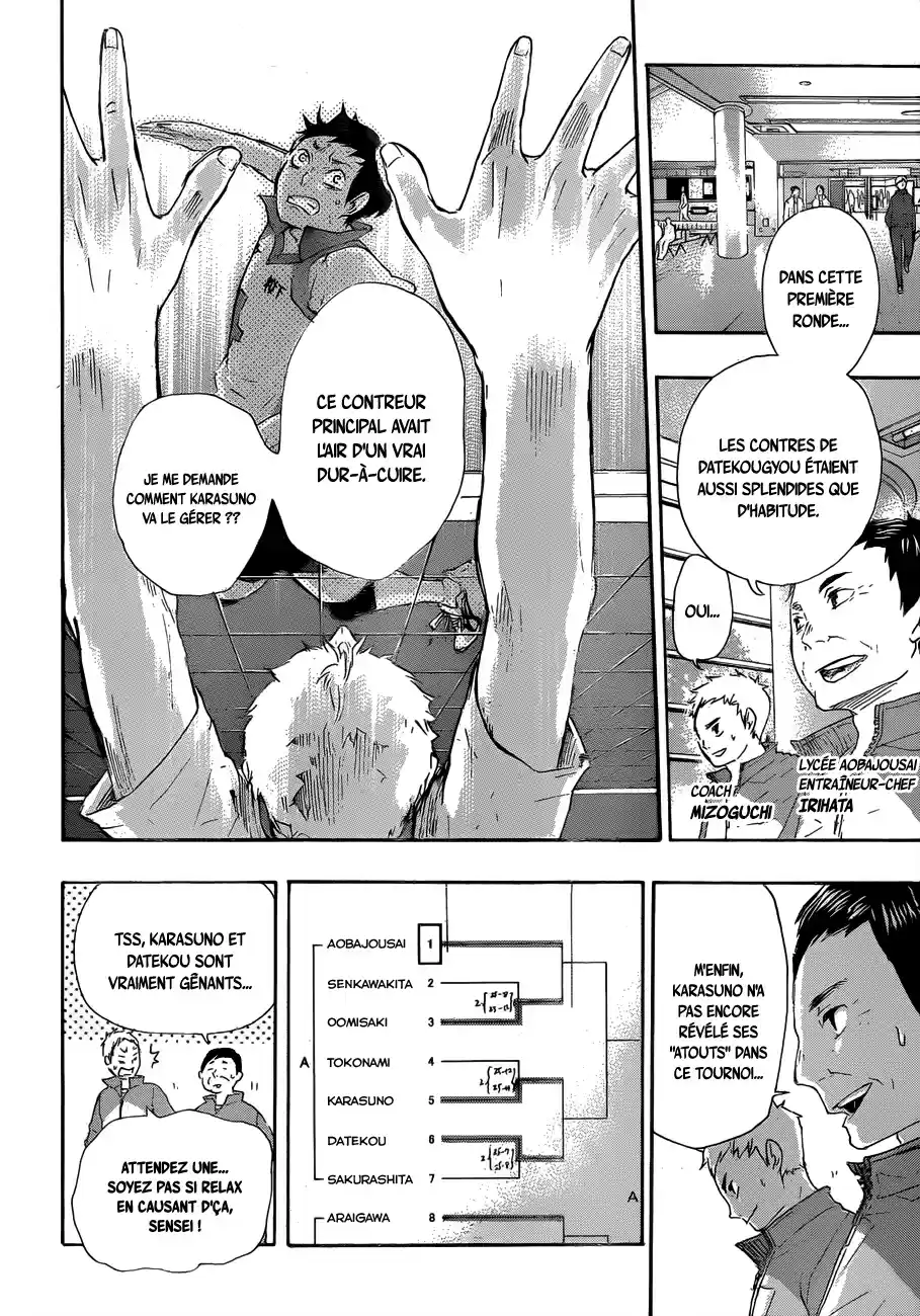 Read Haikyuu FR Manga Online