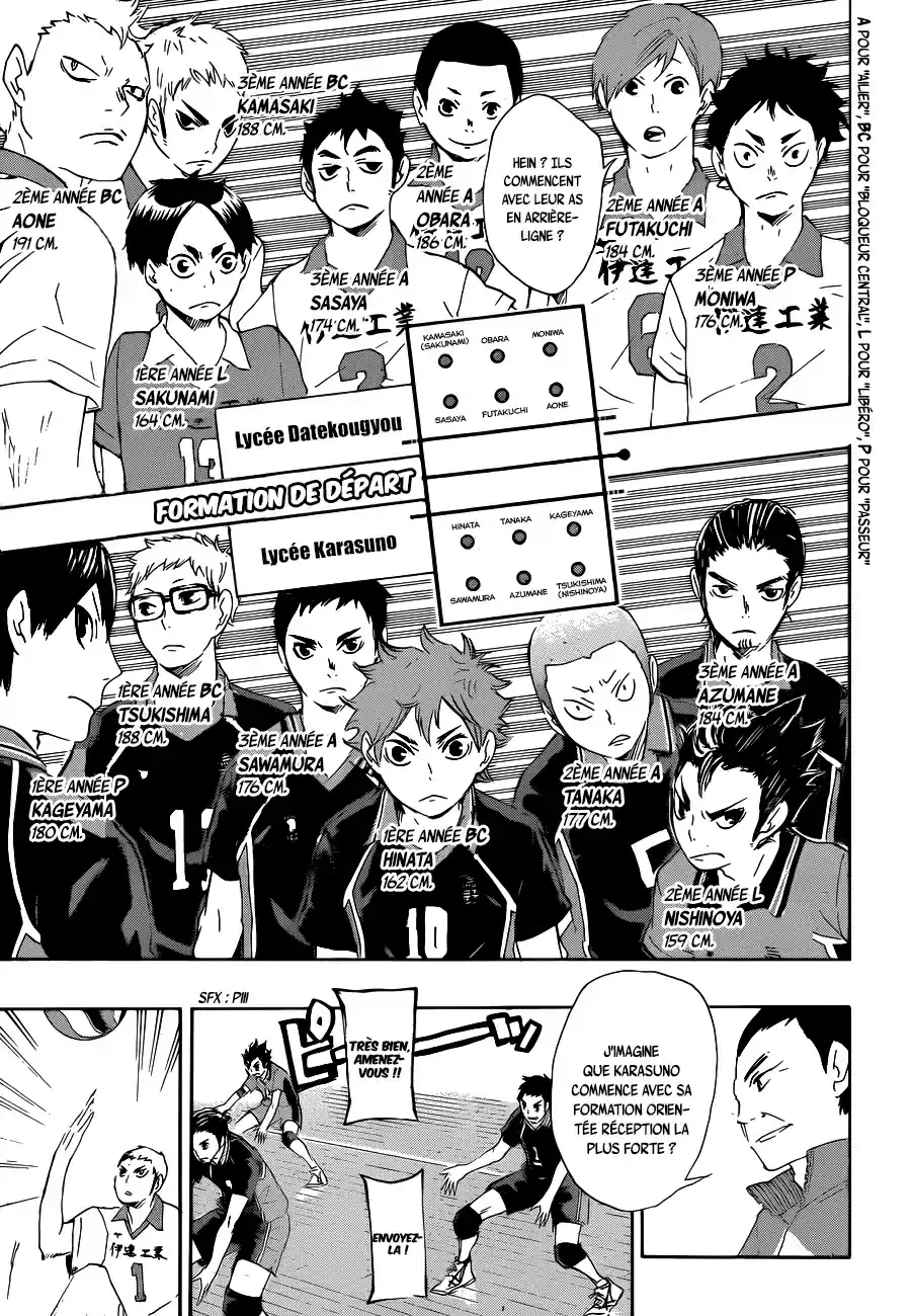 Read Haikyuu FR Manga Online