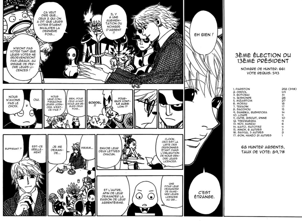 Read Hunter X Hunter FR Manga Online
