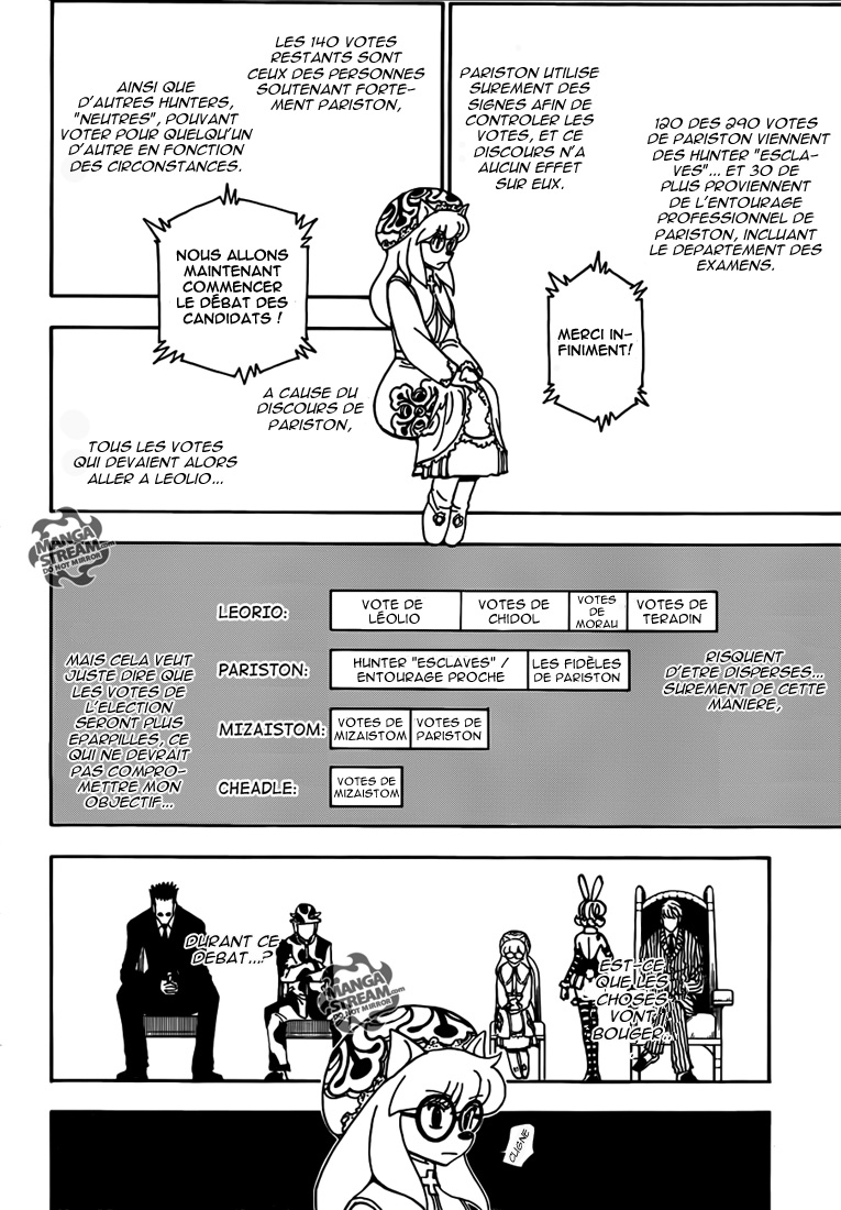 Read Hunter X Hunter FR Manga Online