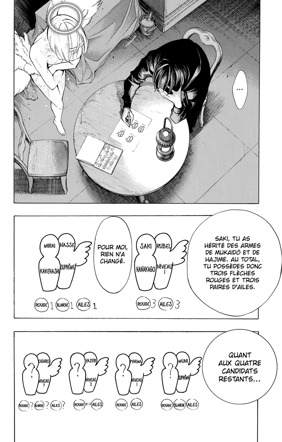 Read Platinum End FR Manga Online