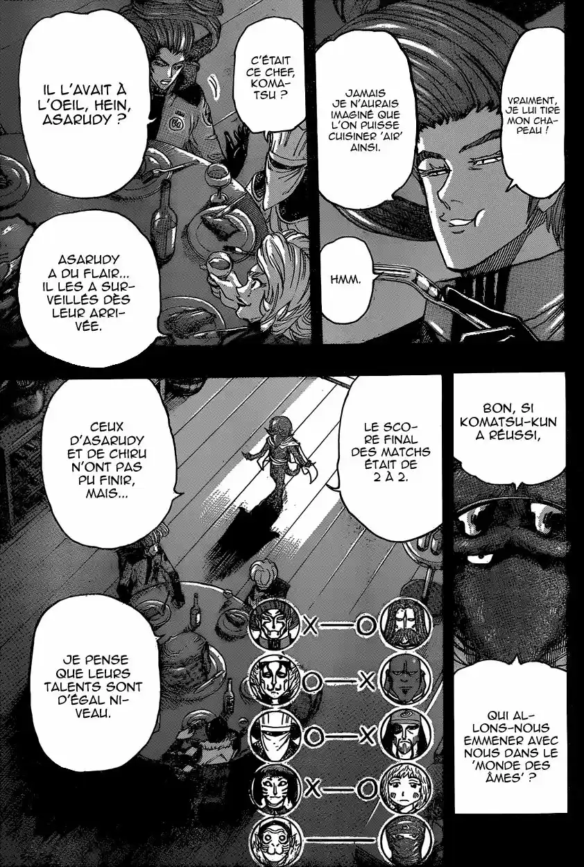 Read Toriko FR Manga Online