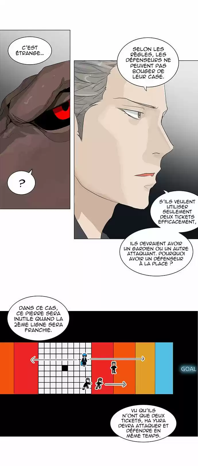 Read Tower Of God FR Manga Online