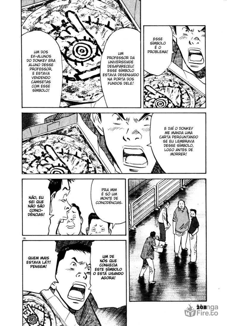 Read 20th Century Boys pt_BR Manga Online