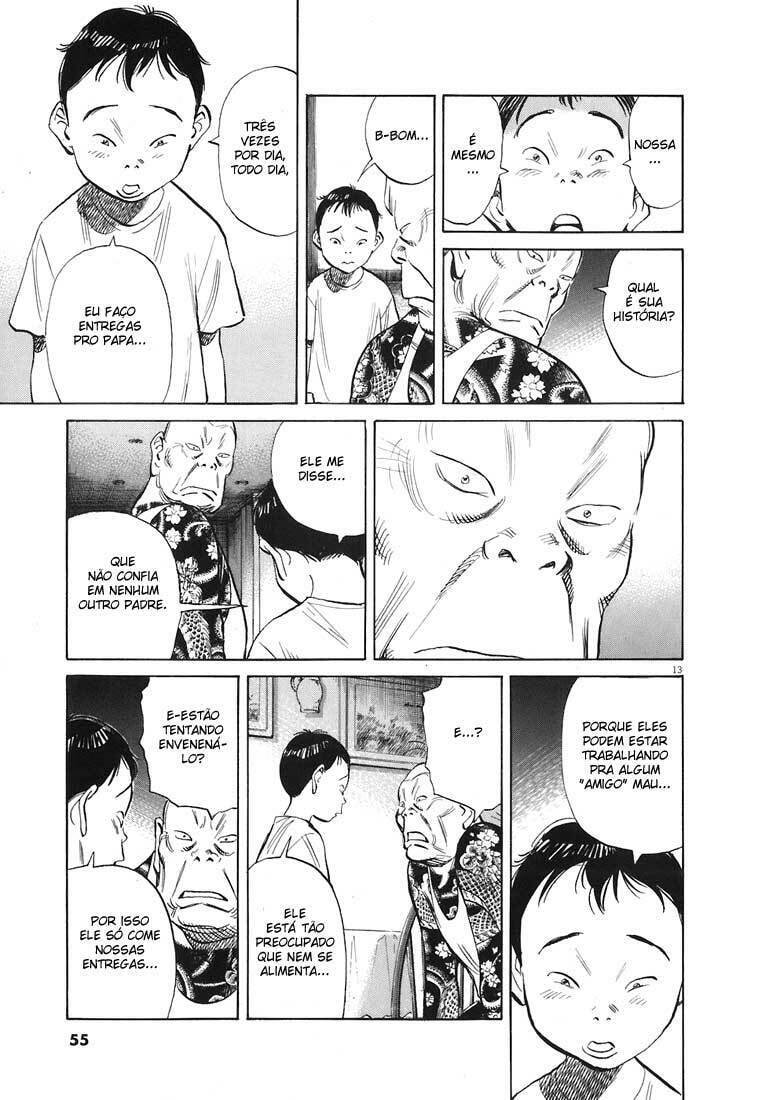 Read 20th Century Boys pt_BR Manga Online