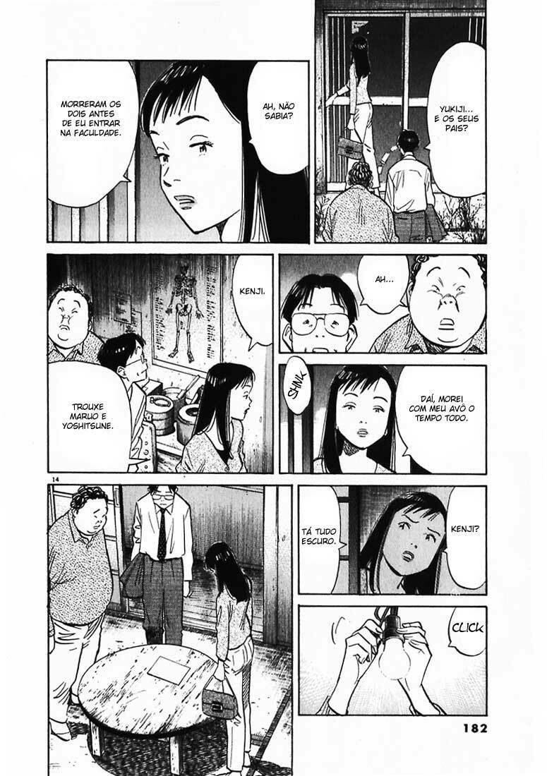Read 20th Century Boys pt_BR Manga Online