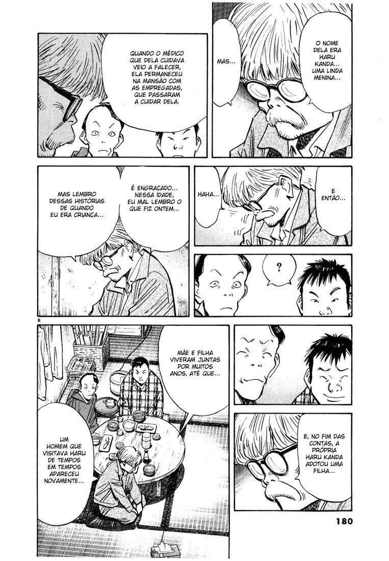 Read 20th Century Boys pt_BR Manga Online