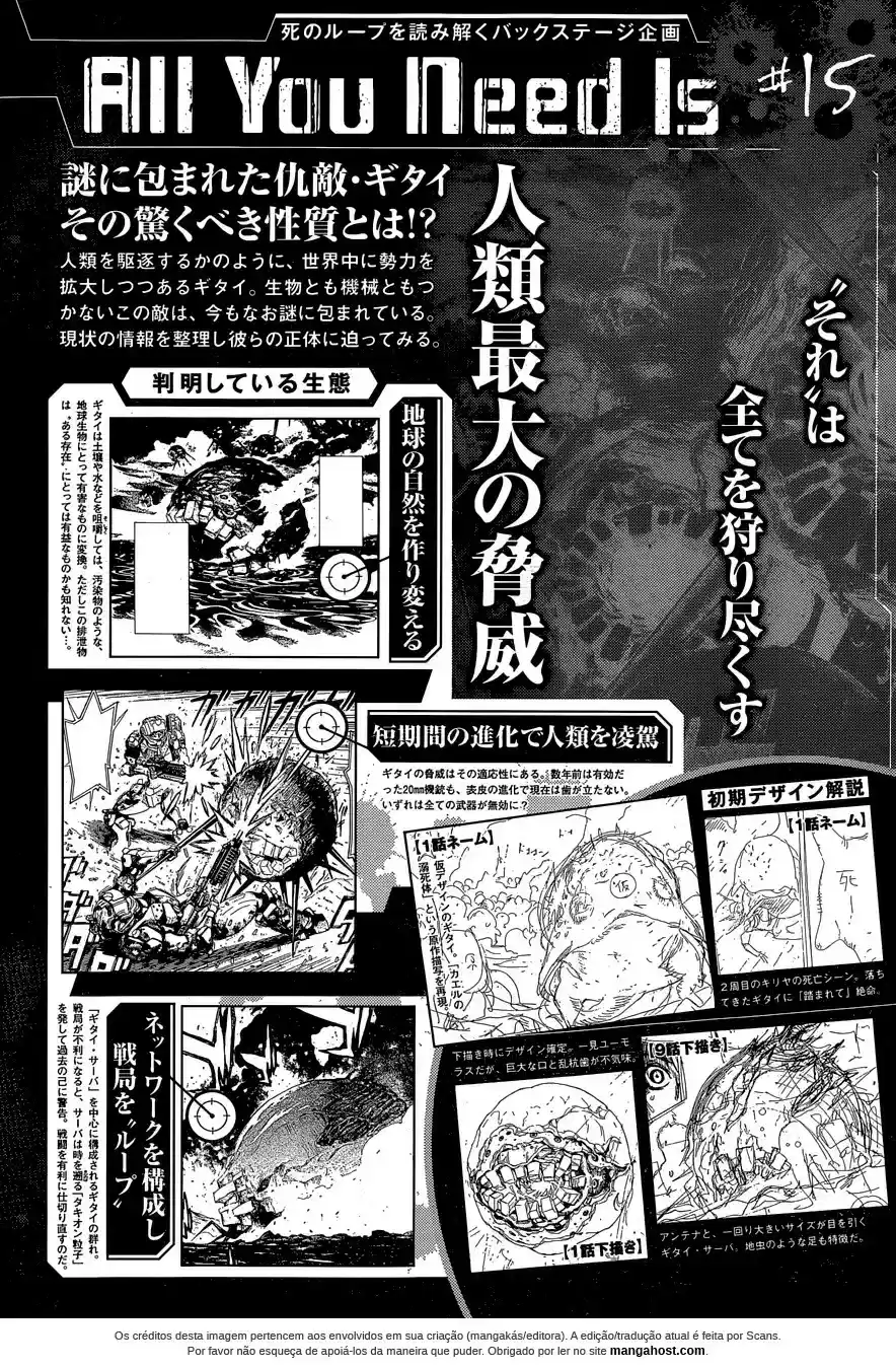 Read All You Need Is Kill pt_BR Manga Online