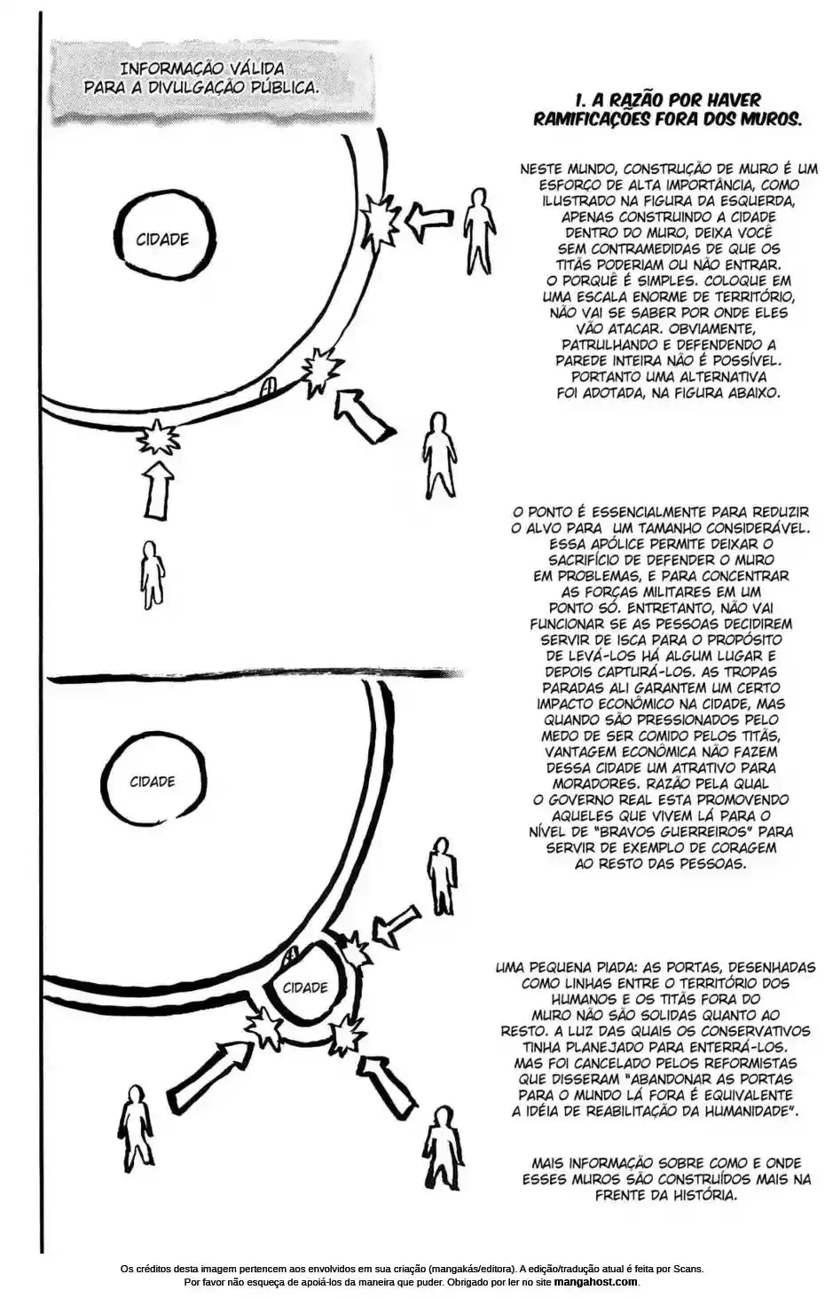 Read Attack on Titan  pt_BR Manga Online