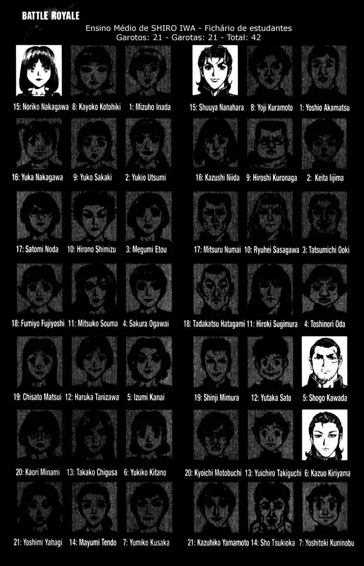 Read Battle Royale pt_BR Manga Online
