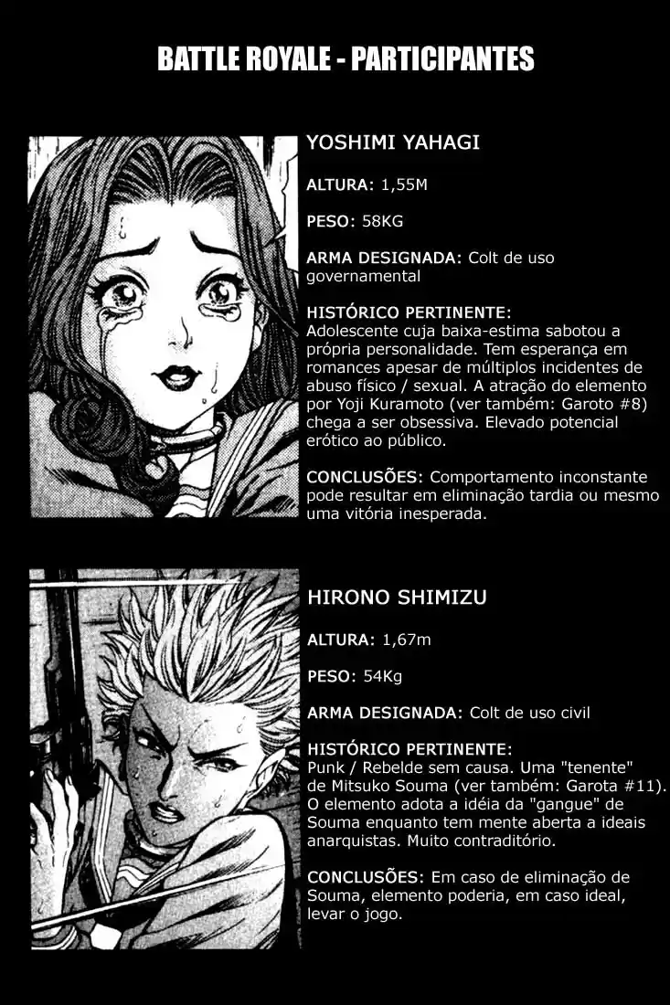 Read Battle Royale pt_BR Manga Online