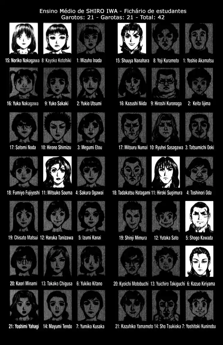 Read Battle Royale pt_BR Manga Online