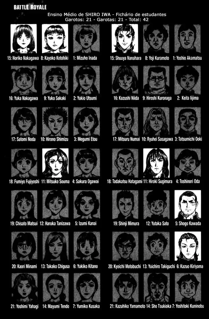 Read Battle Royale pt_BR Manga Online