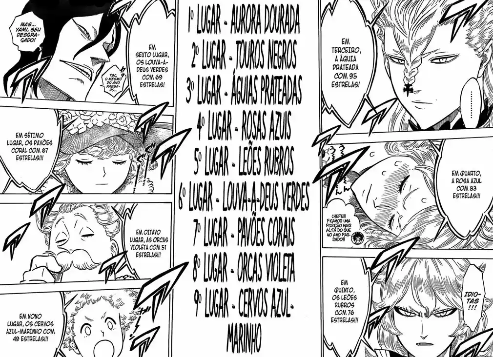 Read Black Clover PT  BR Manga Online