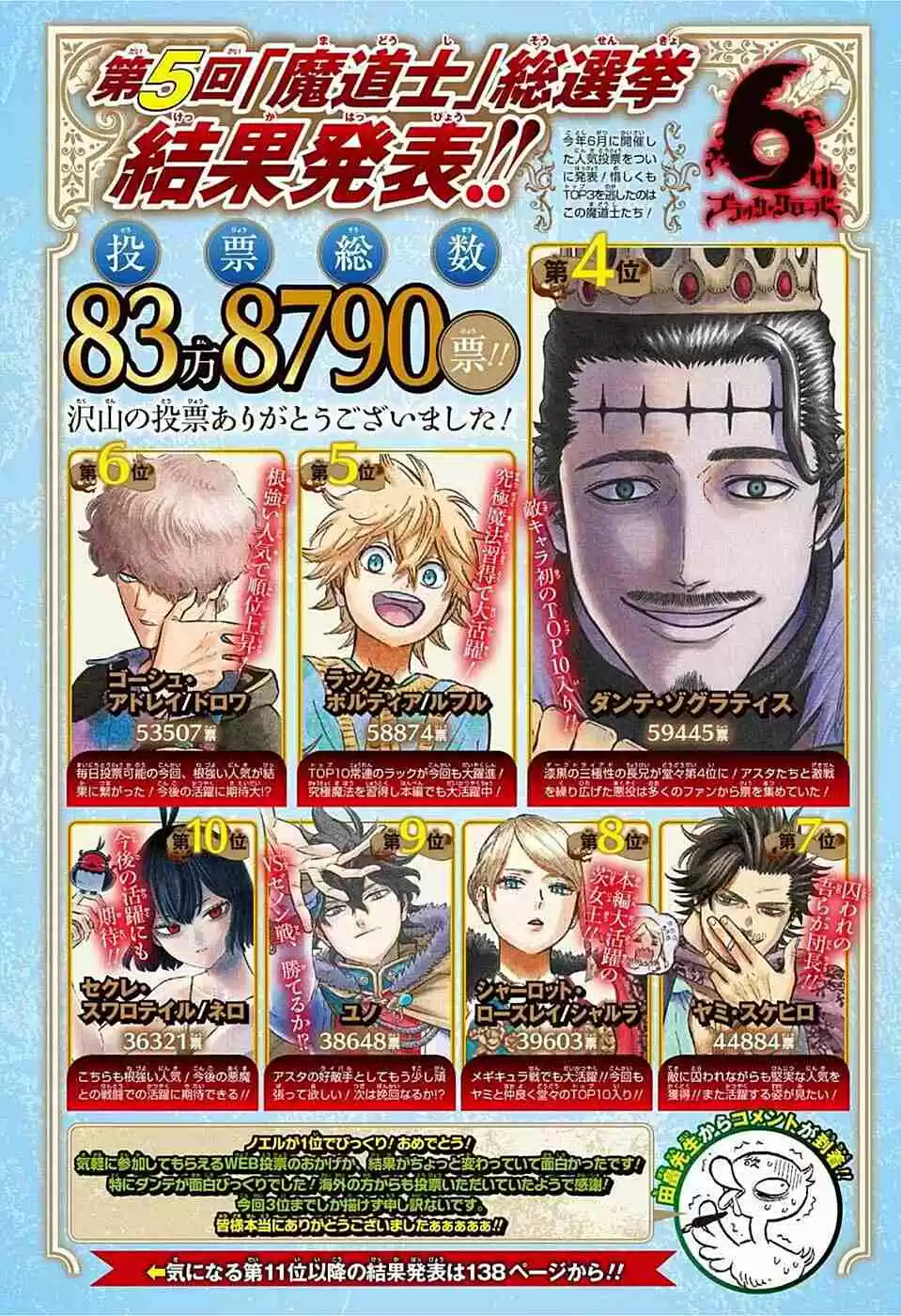 Read Black Clover PT  BR Manga Online