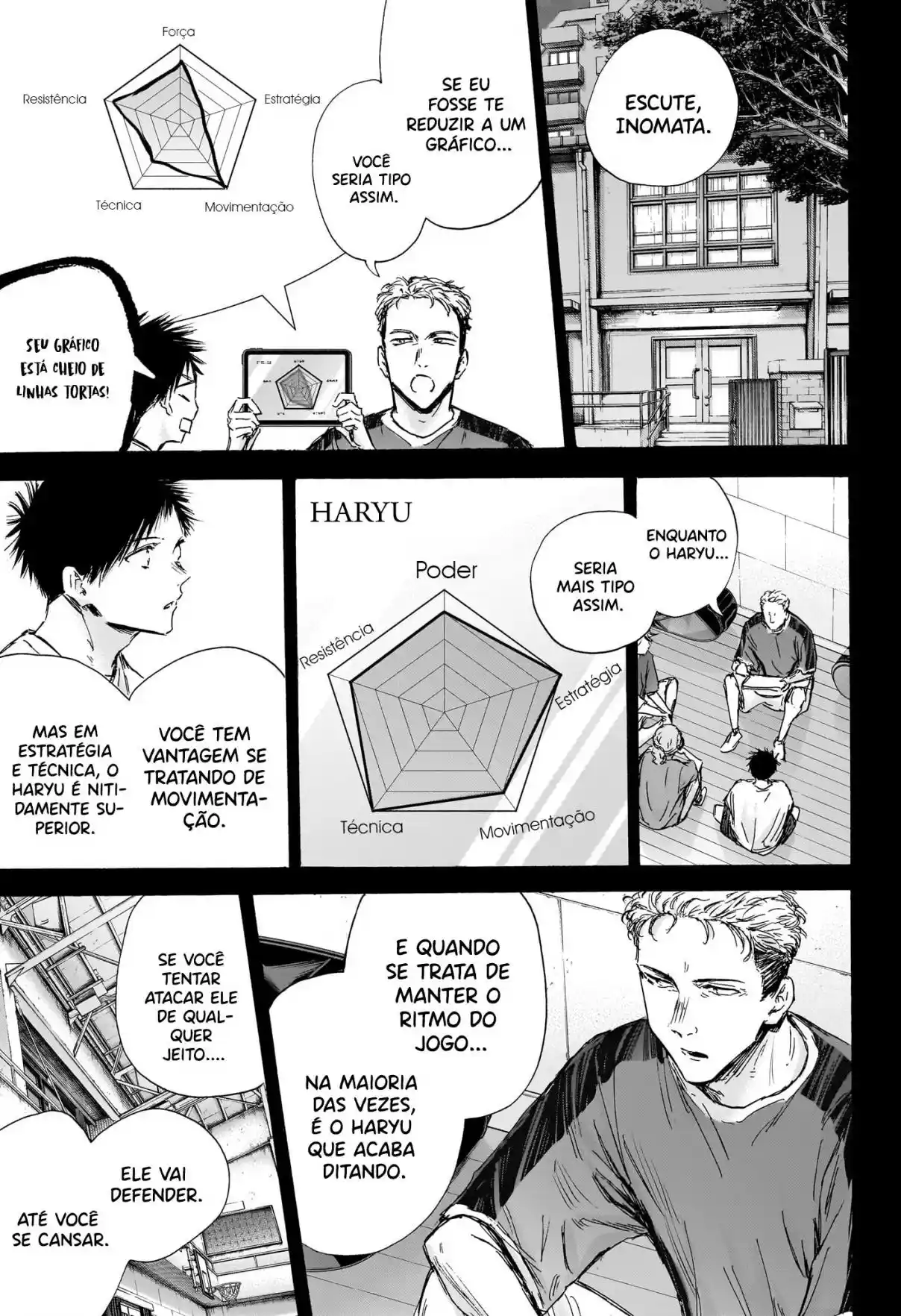 Read Blue Box pt_BR Manga Online