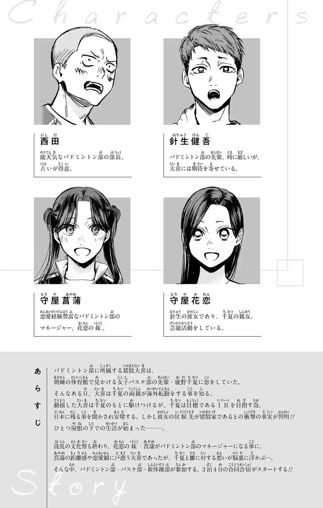 Read Blue Box pt_BR Manga Online