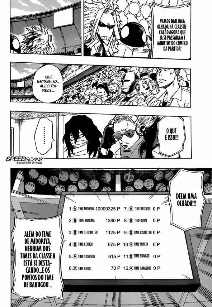 Read Boku no Hero Academia pt_br Manga Online