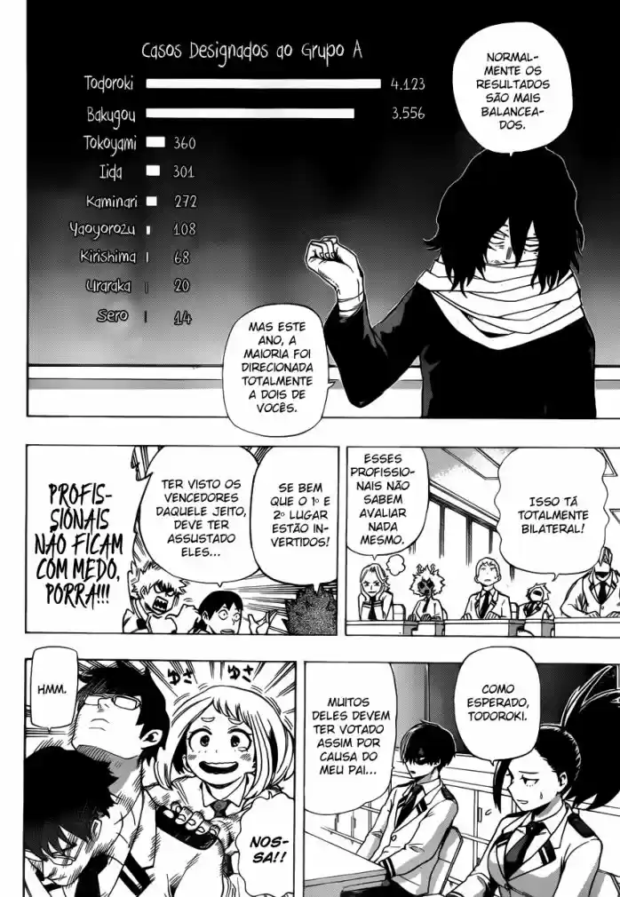 Read Boku no Hero Academia pt_br Manga Online