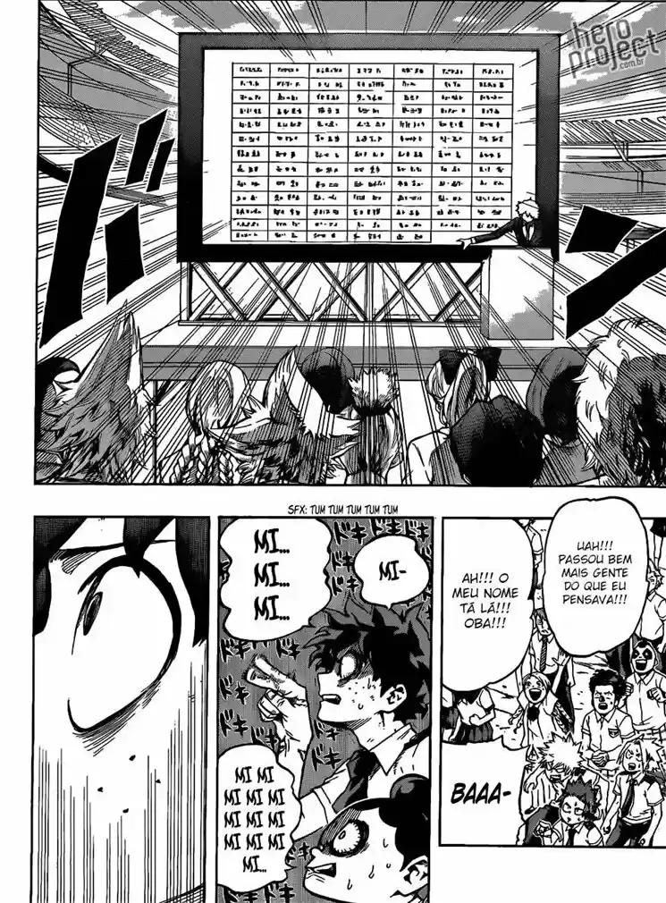 Read Boku no Hero Academia pt_br Manga Online