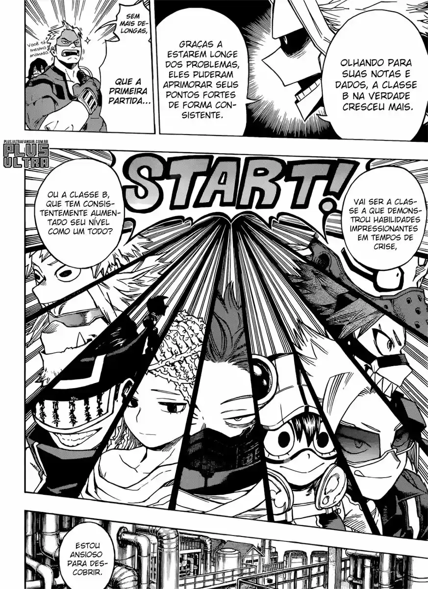 Read Boku no Hero Academia pt_br Manga Online