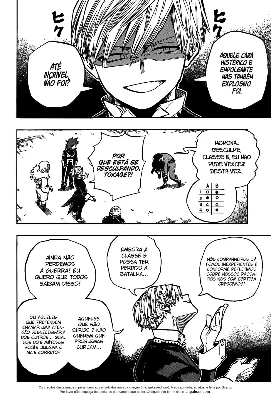 Read Boku no Hero Academia pt_br Manga Online