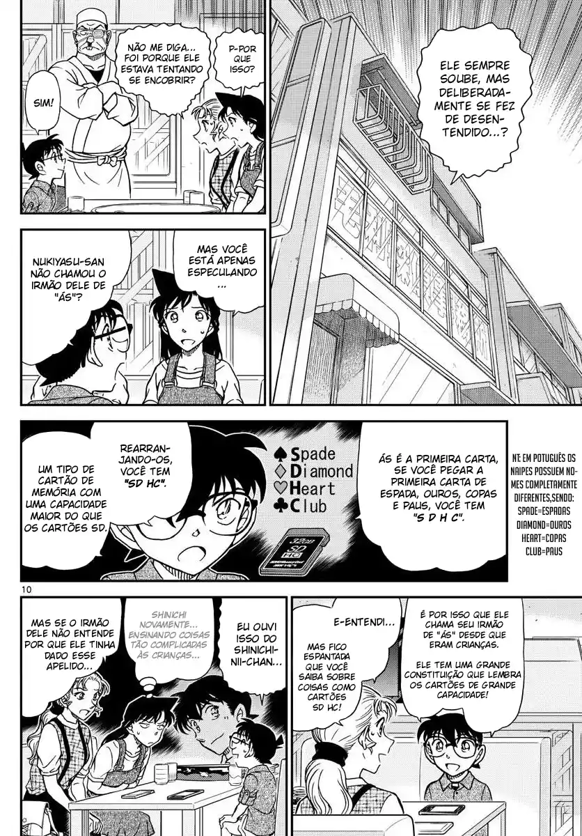 Read Detective Conan pt_BR Manga Online