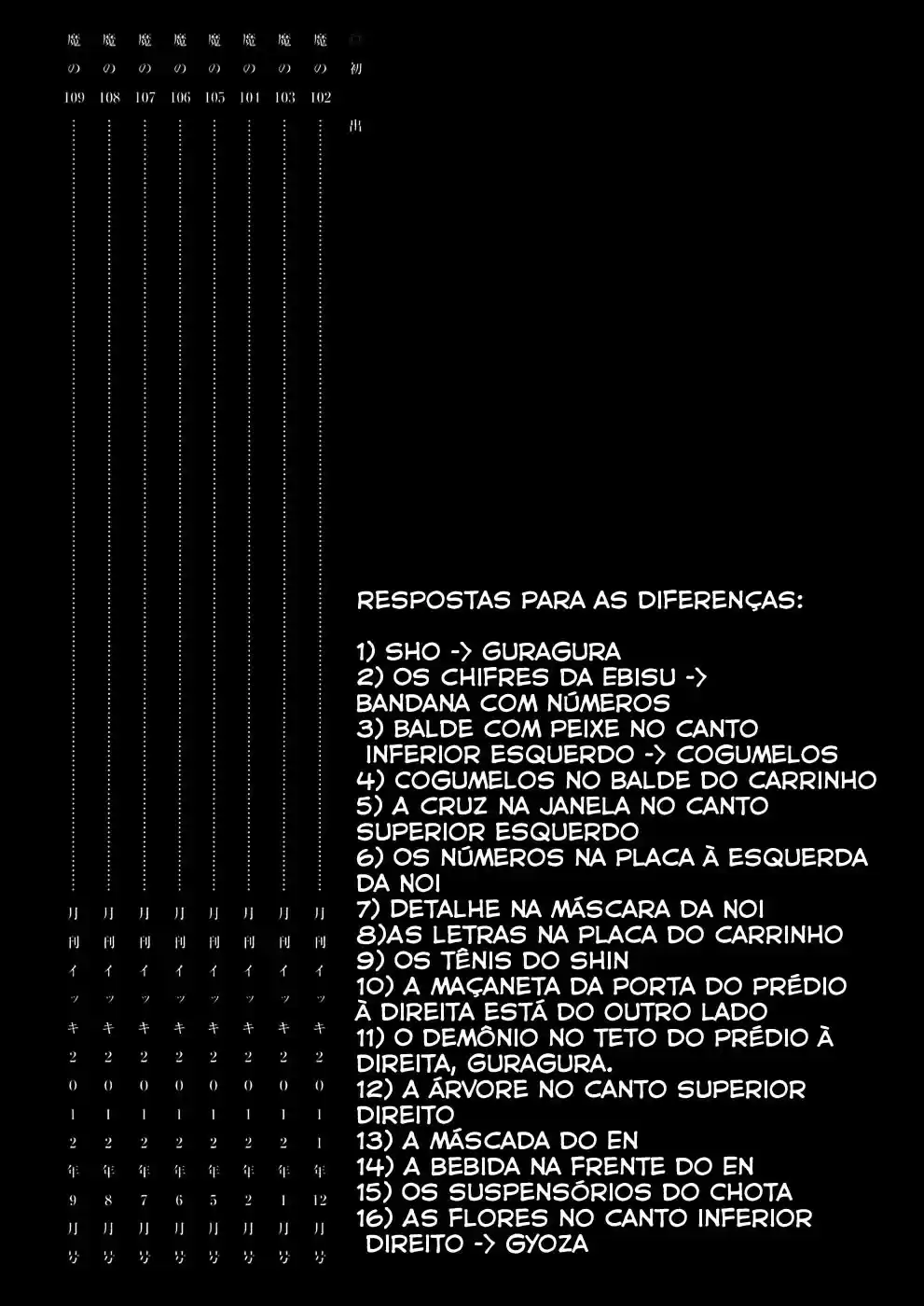 Read Dorohedoro pt_br Manga Online