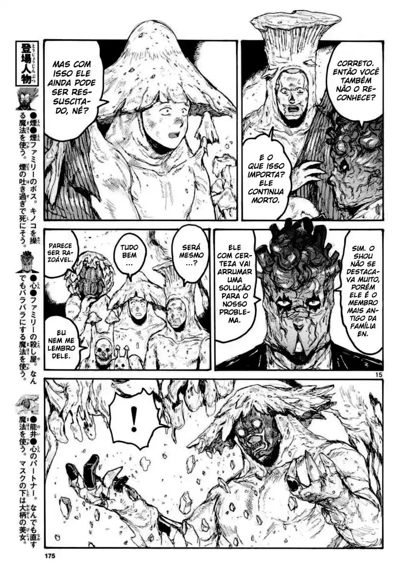 Read Dorohedoro pt_br Manga Online