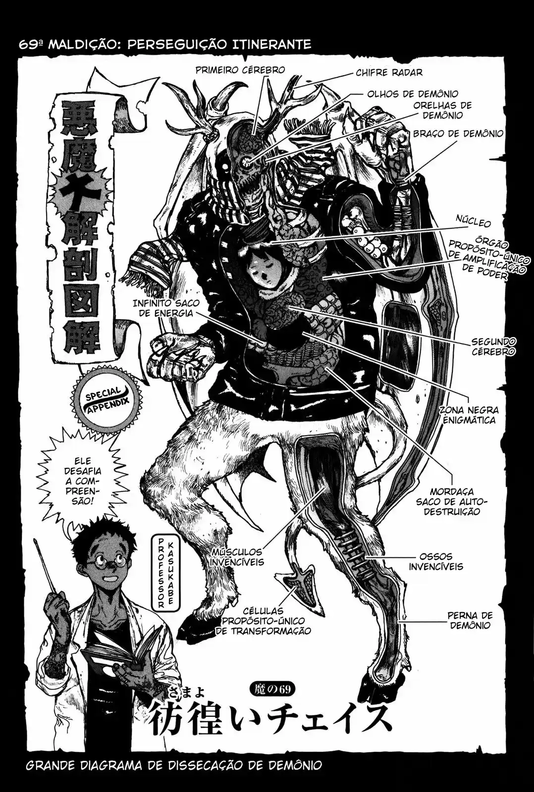 Read Dorohedoro pt_br Manga Online