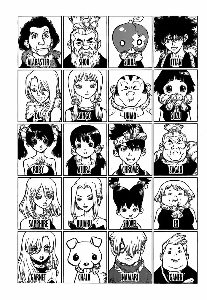 Read Dr. Stone pt_BR Manga Online