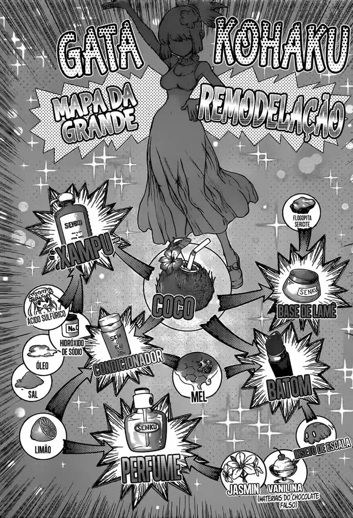 Read Dr. Stone pt_BR Manga Online
