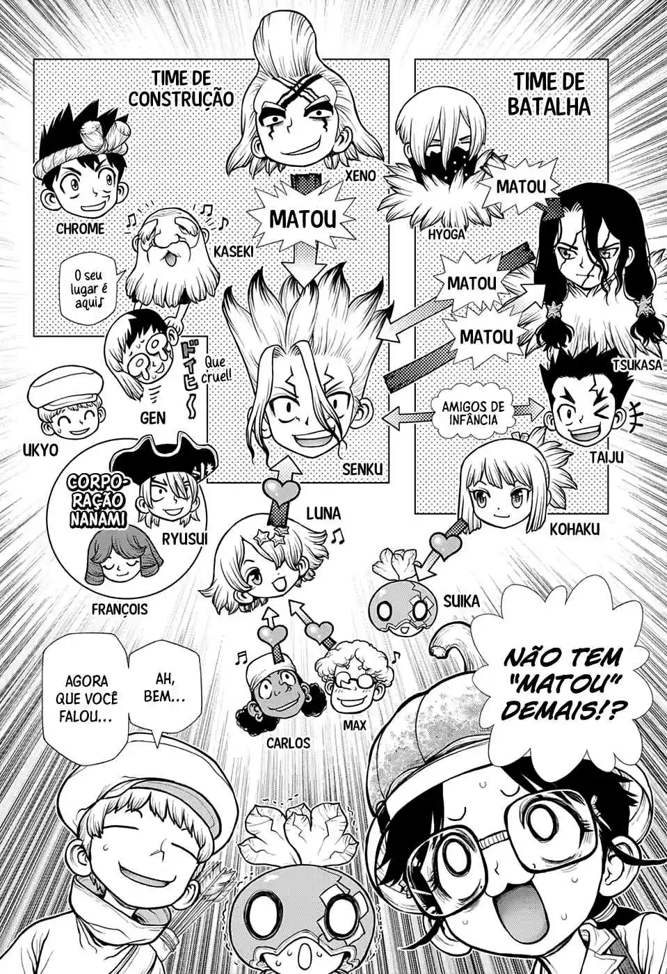 Read Dr. Stone pt_BR Manga Online