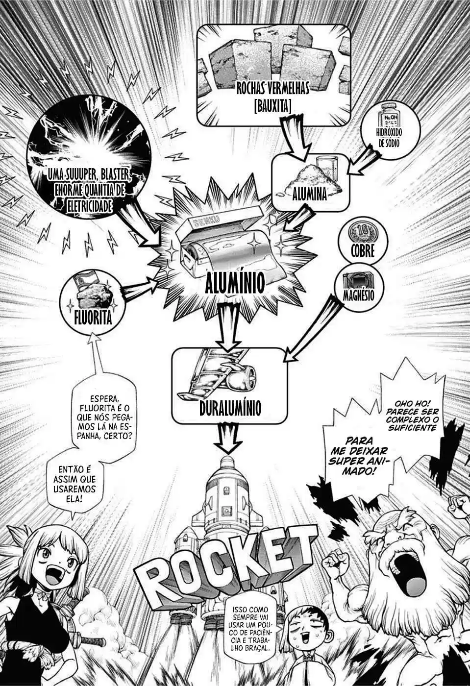 Read Dr. Stone pt_BR Manga Online